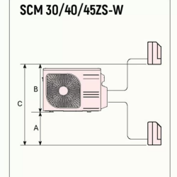 Мултиплит външно тяло Mitsubishi Heavy Industries SCM30/40/45ZS-W схема за до две вътрешни тела