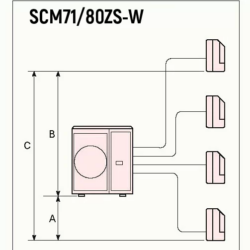 Мултиплит външно тяло Mitsubishi Heavy Industries SCM71/80ZS-W схема за до 4 вътрешни тела