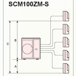 Мултиплит външно тяло Mitsubishi Heavy Industries SCM100ZM-S схема за до 5 вътрешни тела